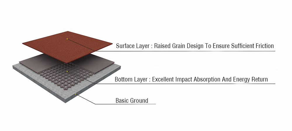 cost of interlocking tiles