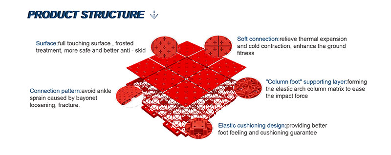 commercial resilient flooring