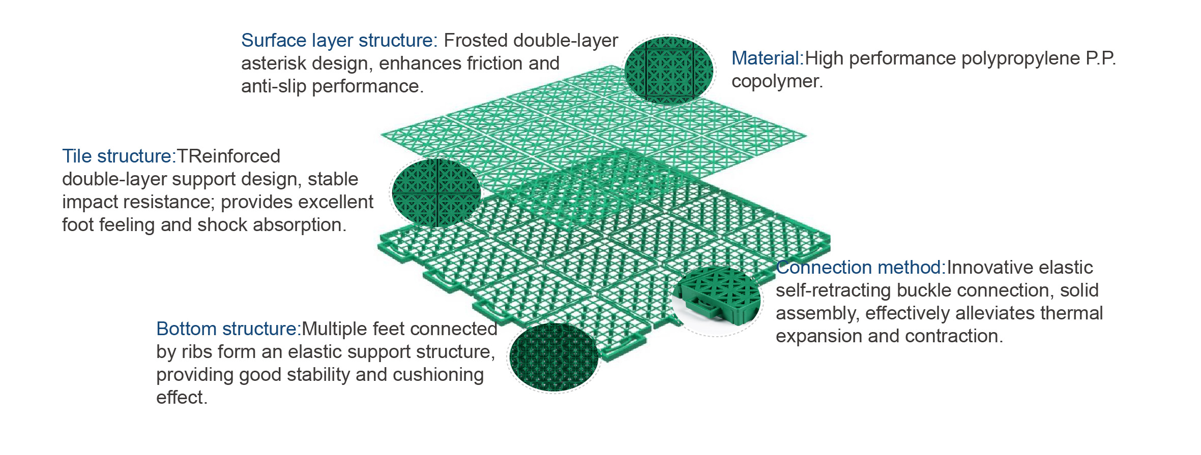 gymnastics foam mat