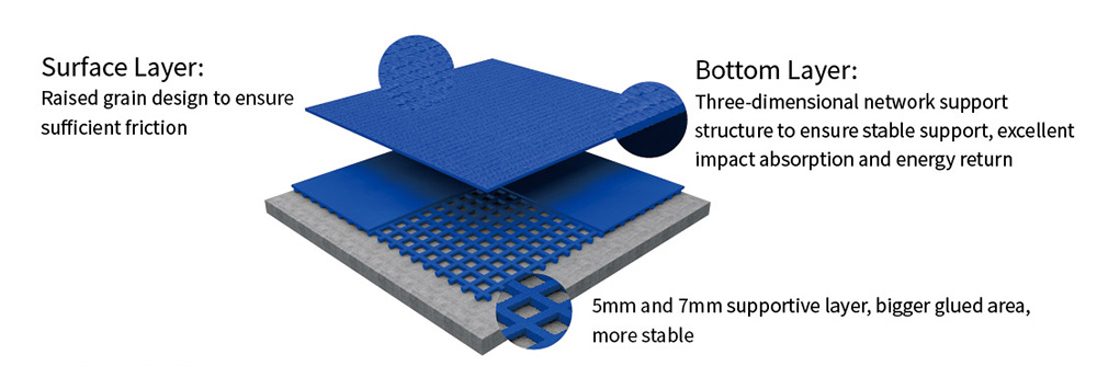 6x8 gym mat