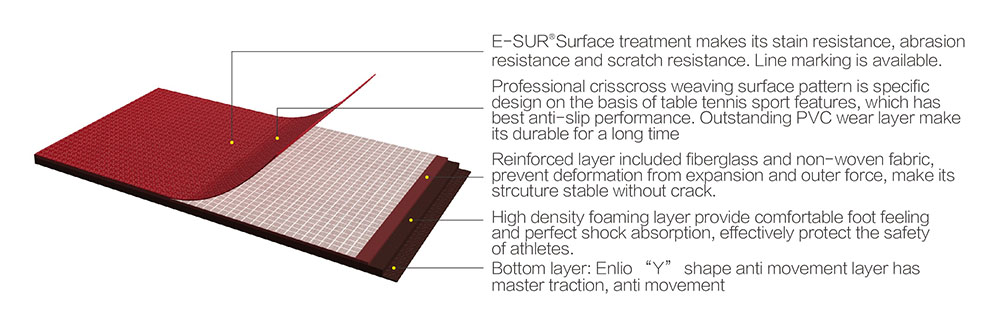 rubber swing mats