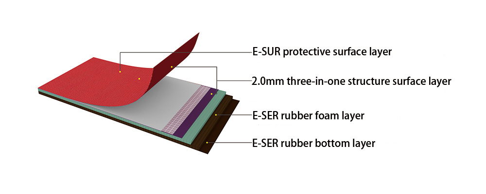 sheet vinyl flooring