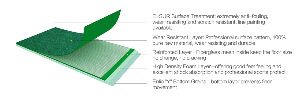pp interlocking tiles